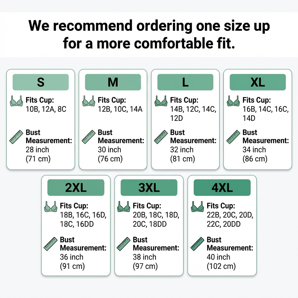Size chart for rosies